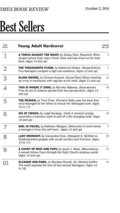 screenshot of the New York Times Bestseller Young Adult Hardcover list for October 2, 2016, with THE READER by Traci Chee at #5